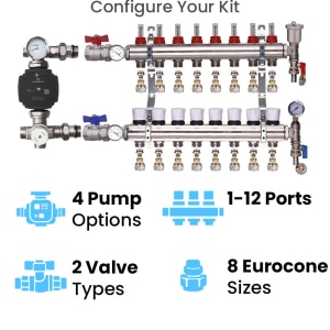 Manifold Kits With Pump